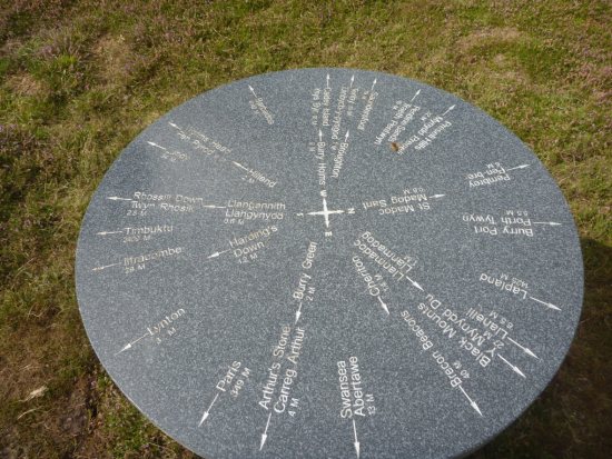 The Panoramic Plate on Llanmadoc Hill